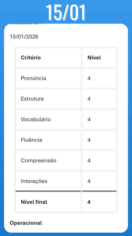 Aprovação ICAO 150